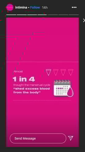 Intimina-story_0001_Intimina-story-2